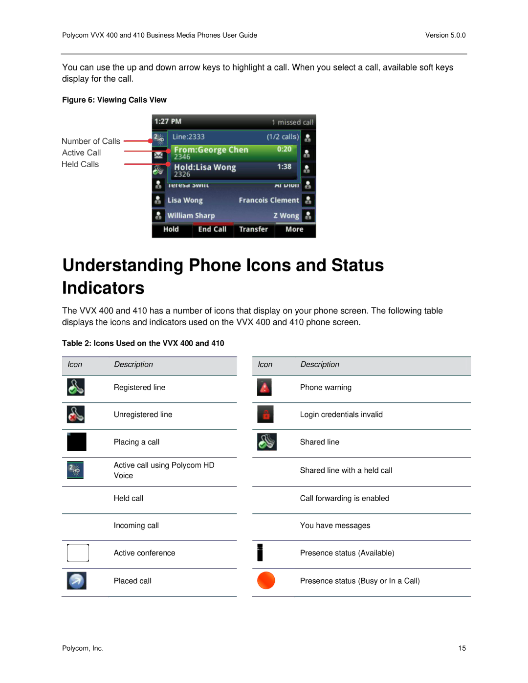 Polycom VVX400 manual Understanding Phone Icons and Status Indicators, Icons Used on the VVX 400 