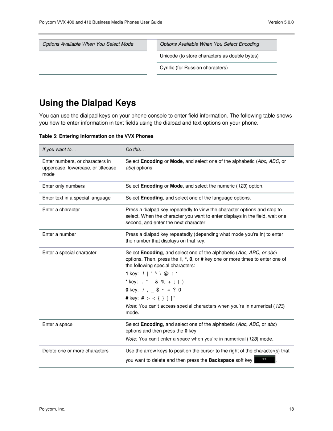 Polycom VVX400 manual Using the Dialpad Keys, Entering Information on the VVX Phones 