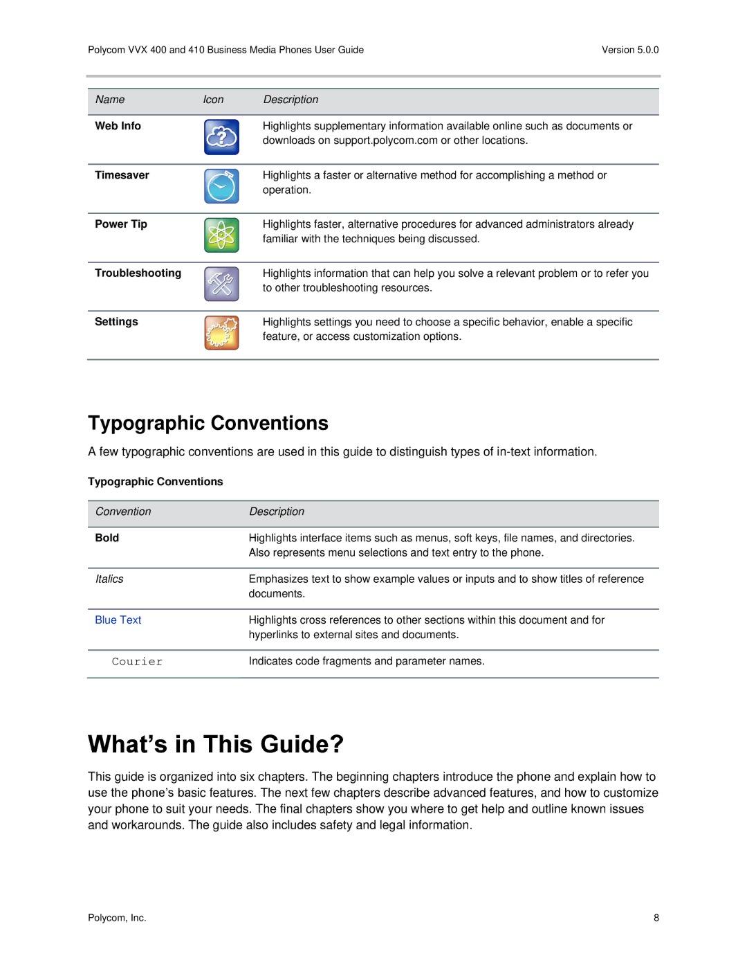 Polycom VVX400 manual What’s in This Guide?, Typographic Conventions 