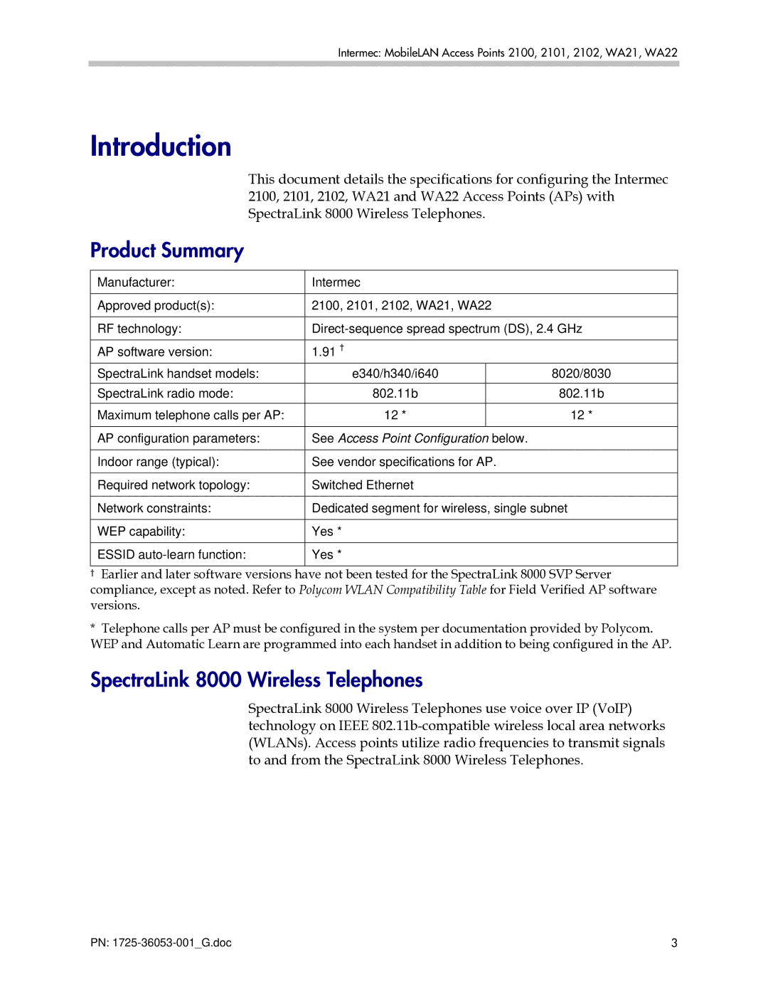 Polycom 2101, WA21, WA22, 2100, 2102 manual Introduction, Product Summary 