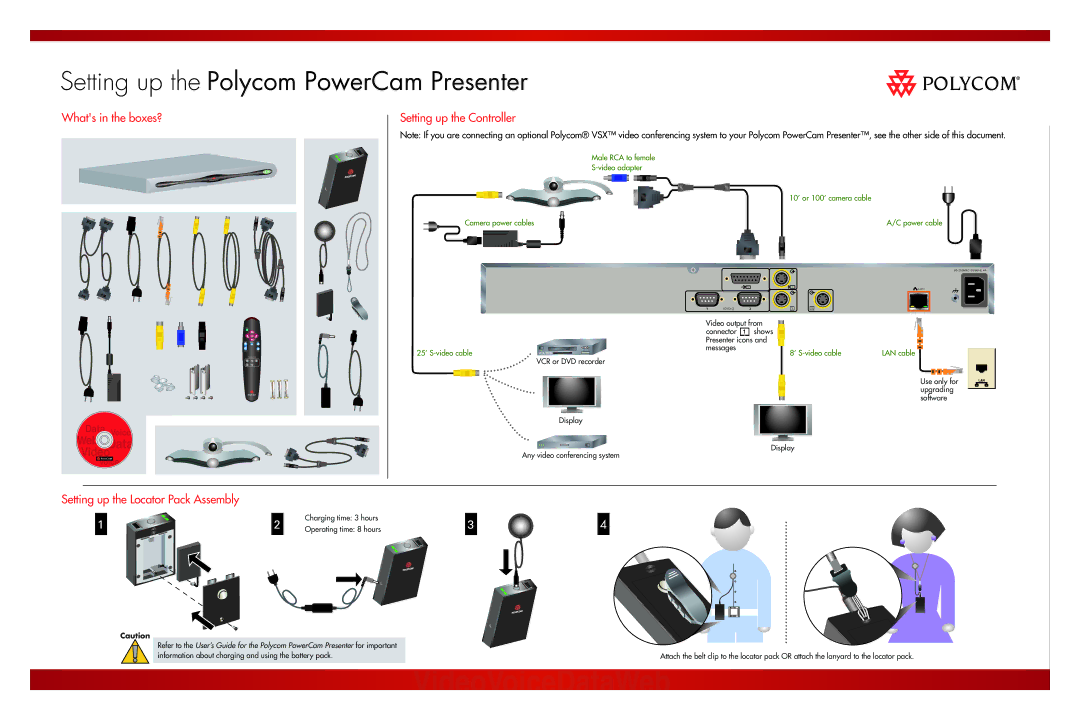 Polycom Webcam manual Setting up the Polycom PowerCam Presenter, Whats in the boxes? Setting up the Controller 