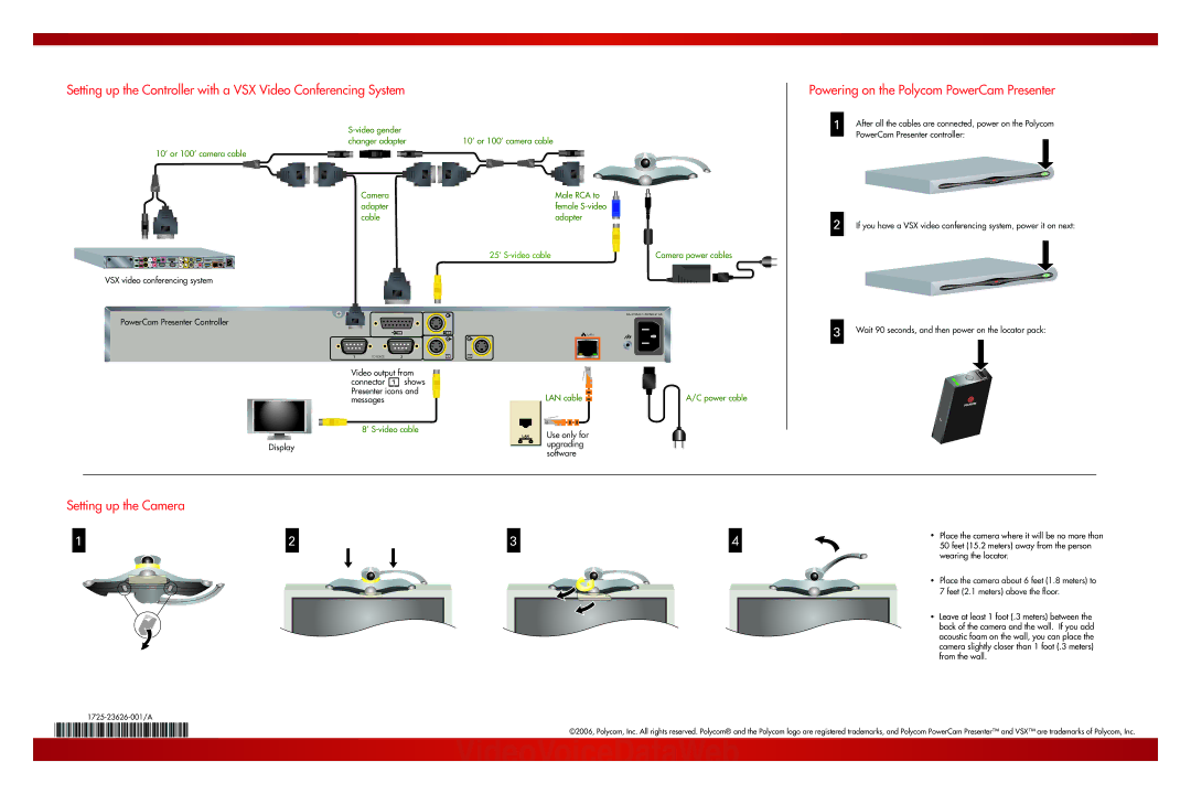 Polycom Webcam Setting up the Camera, 25’ S-video cable, LAN cable Power cable, Feet 15.2 meters away from the person 