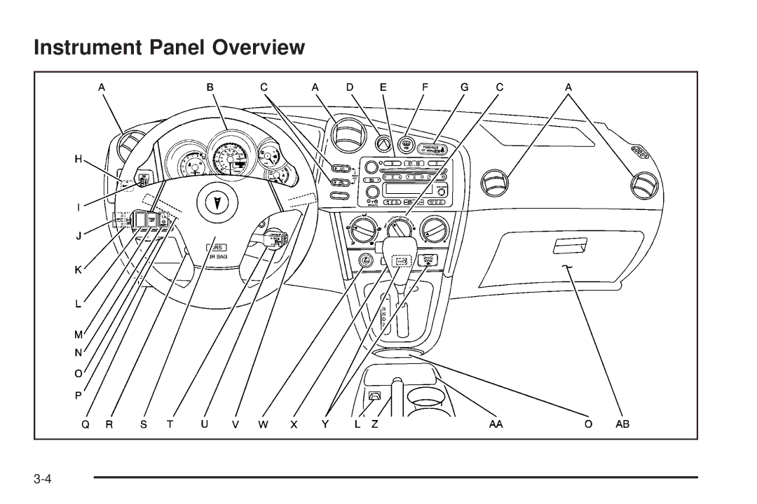 Pontiac 2006 manual Instrument Panel Overview 