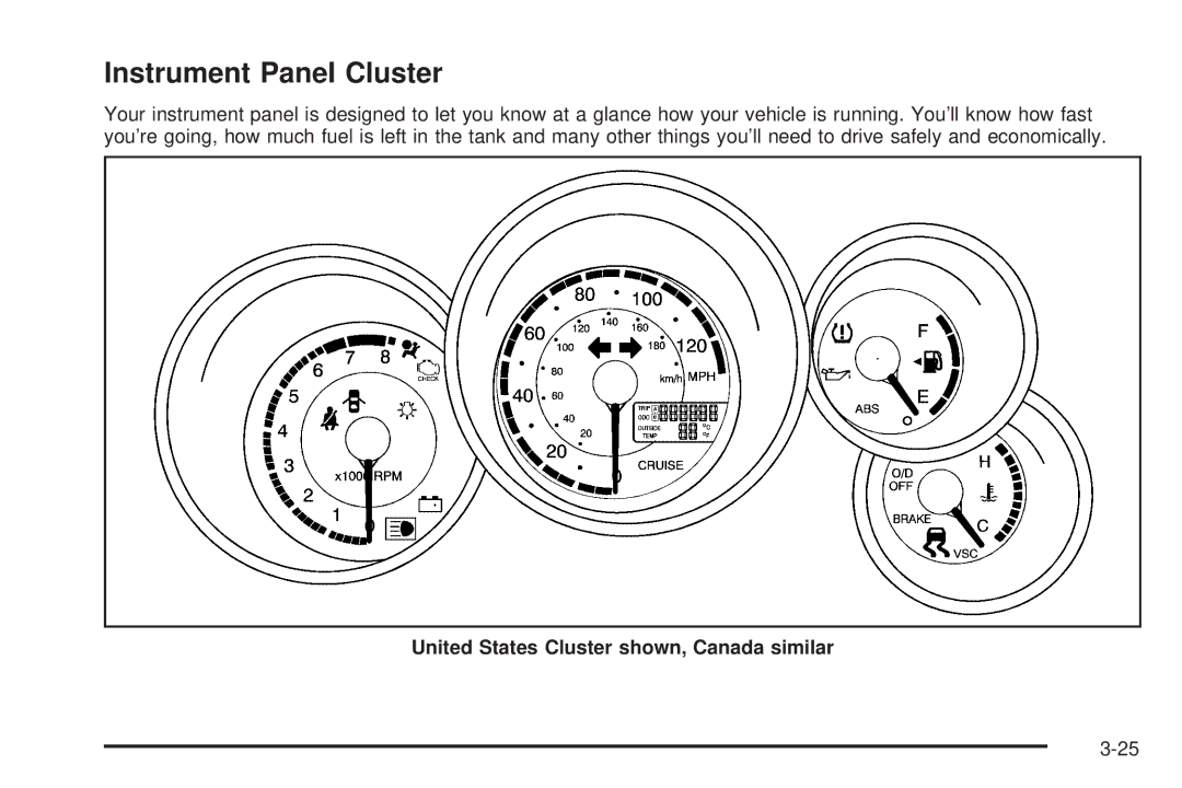 Pontiac 2006 manual Instrument Panel Cluster, United States Cluster shown, Canada similar 