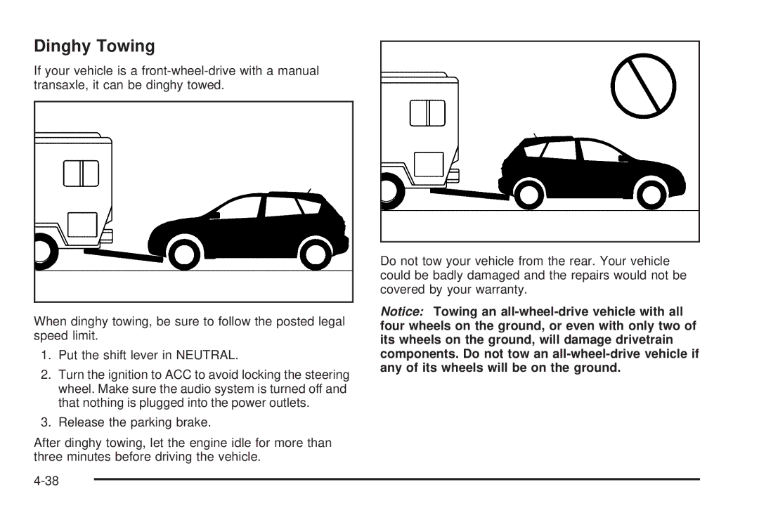 Pontiac 2006 manual Dinghy Towing 