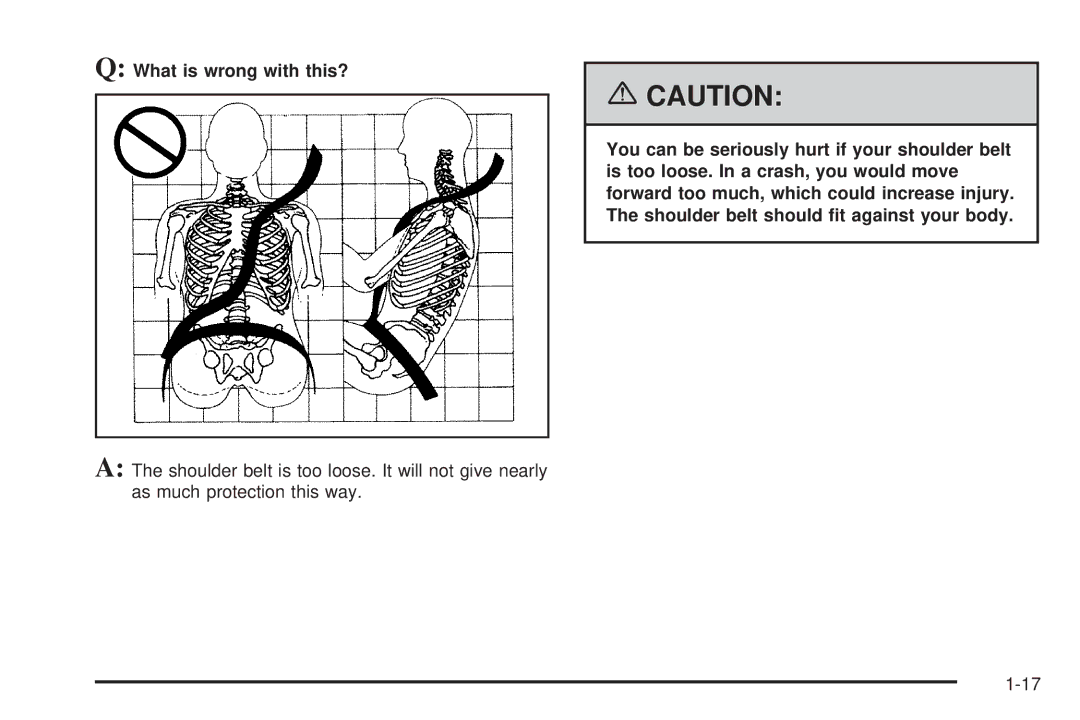 Pontiac 2006 manual What is wrong with this? 