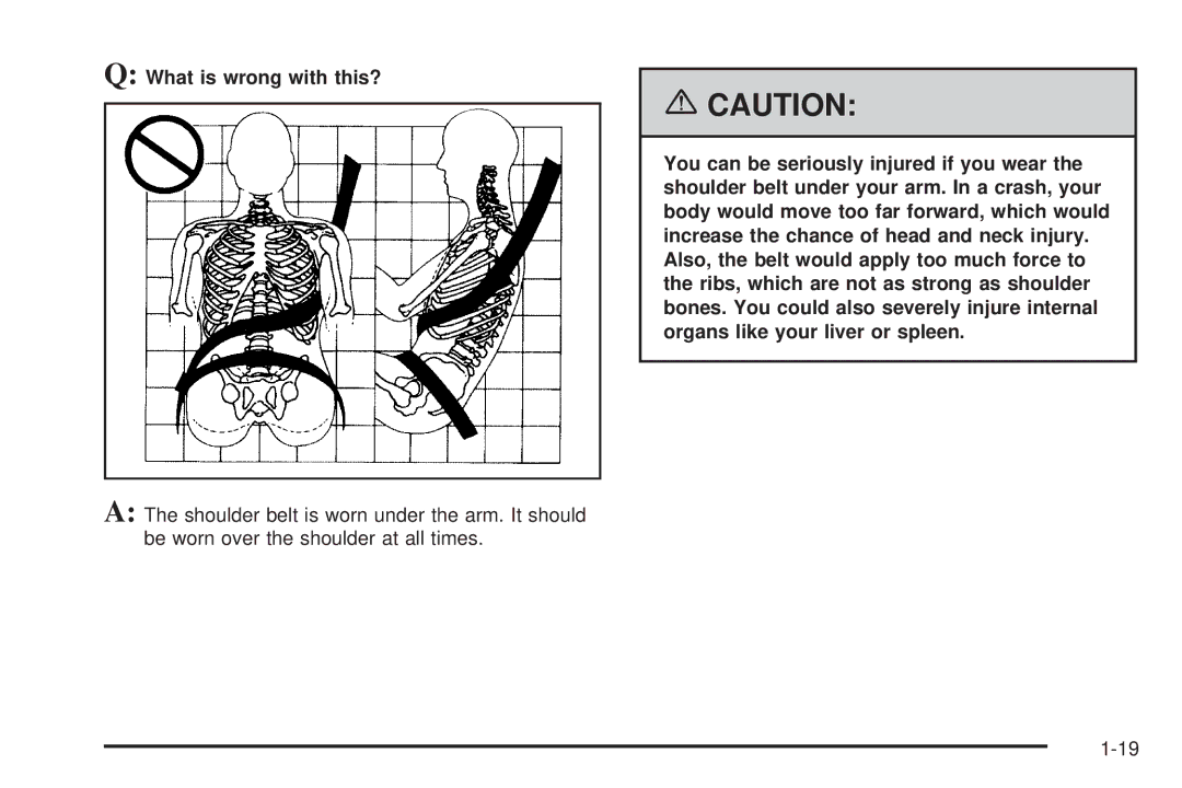 Pontiac 2006 manual What is wrong with this? 