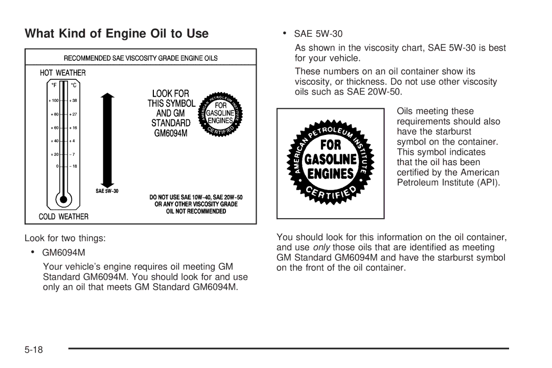 Pontiac 2006 manual What Kind of Engine Oil to Use 