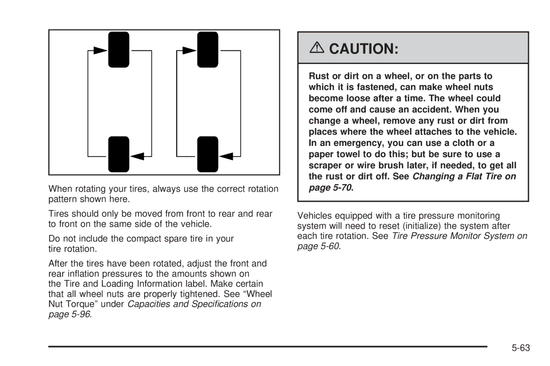 Pontiac 2006 manual 