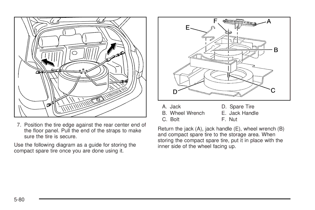 Pontiac 2006 manual 