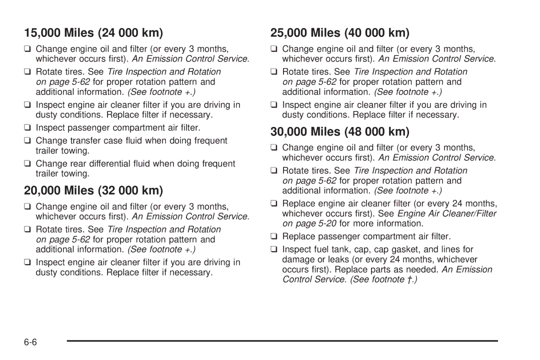 Pontiac 2006 manual 15,000 Miles 24 000 km, 20,000 Miles 32 000 km, 25,000 Miles 40 000 km, 30,000 Miles 48 000 km 