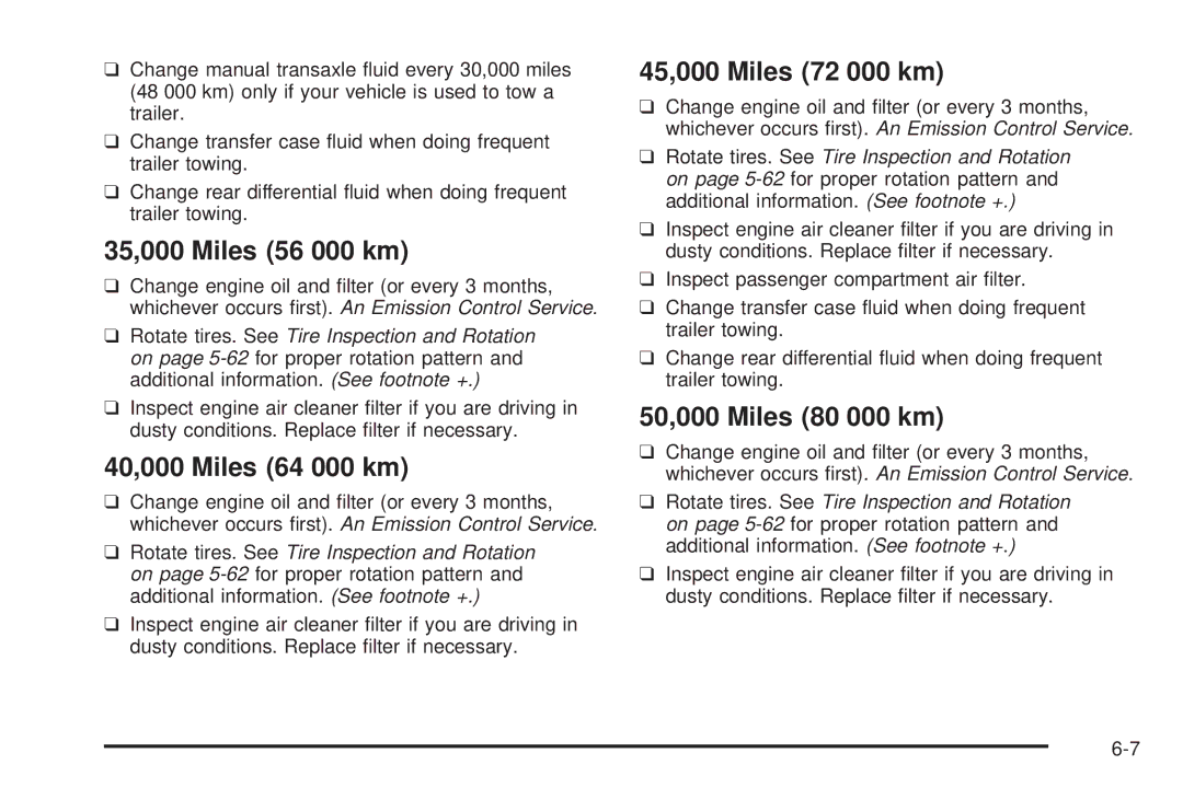 Pontiac 2006 manual 35,000 Miles 56 000 km, 40,000 Miles 64 000 km, 45,000 Miles 72 000 km, 50,000 Miles 80 000 km 