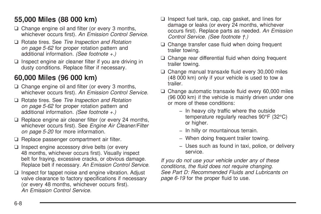 Pontiac 2006 manual 55,000 Miles 88 000 km, 60,000 Miles 96 000 km 