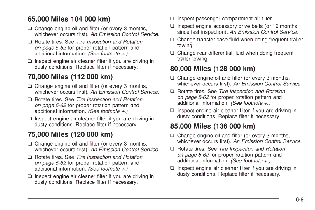 Pontiac 2006 manual 65,000 Miles 104 000 km, 70,000 Miles 112 000 km, 75,000 Miles 120 000 km, 80,000 Miles 128 000 km 