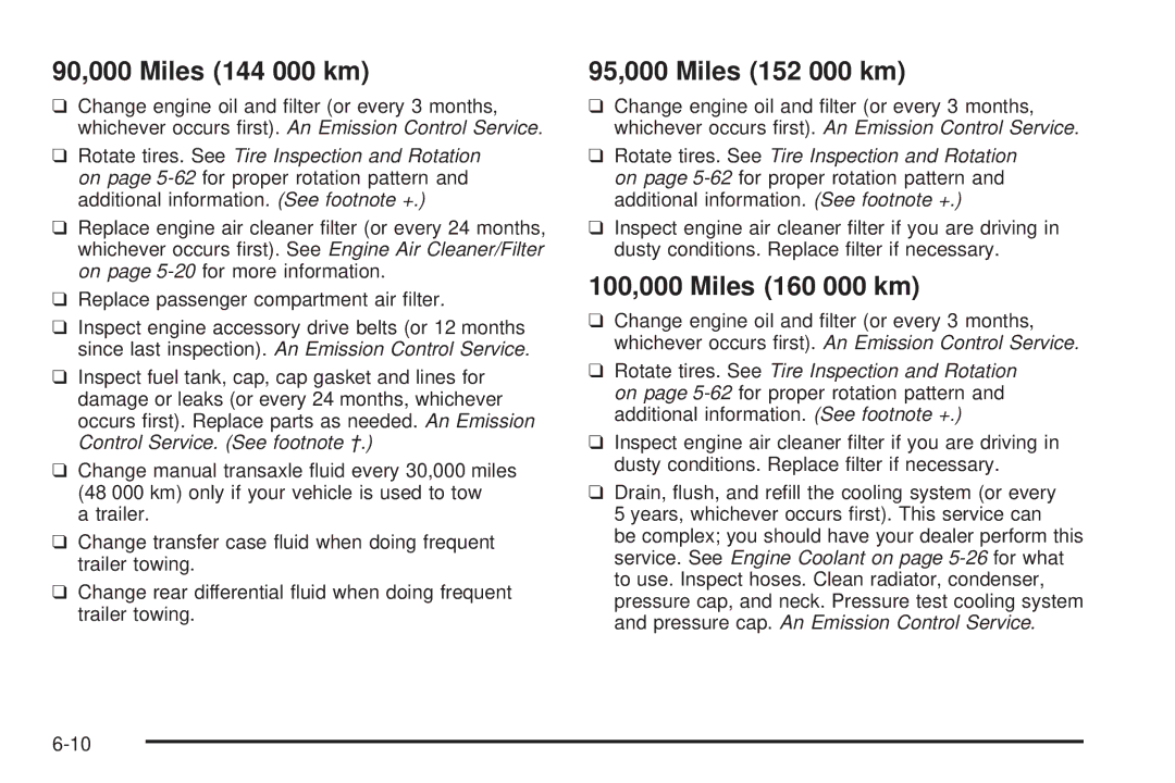 Pontiac 2006 manual 90,000 Miles 144 000 km, 95,000 Miles 152 000 km, 100,000 Miles 160 000 km 