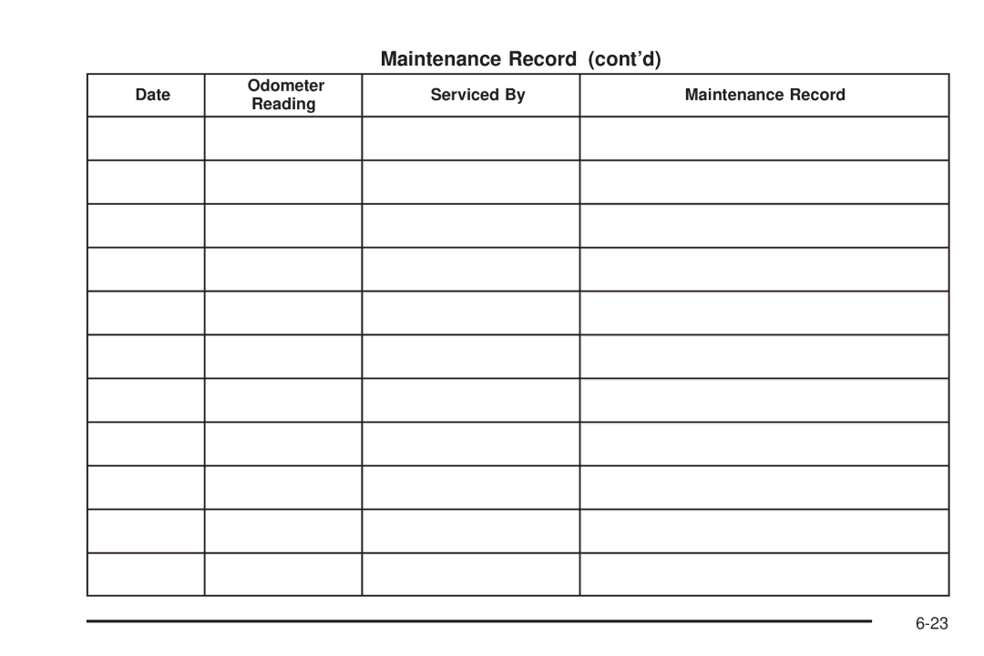 Pontiac 2006 manual Maintenance Record cont’d 