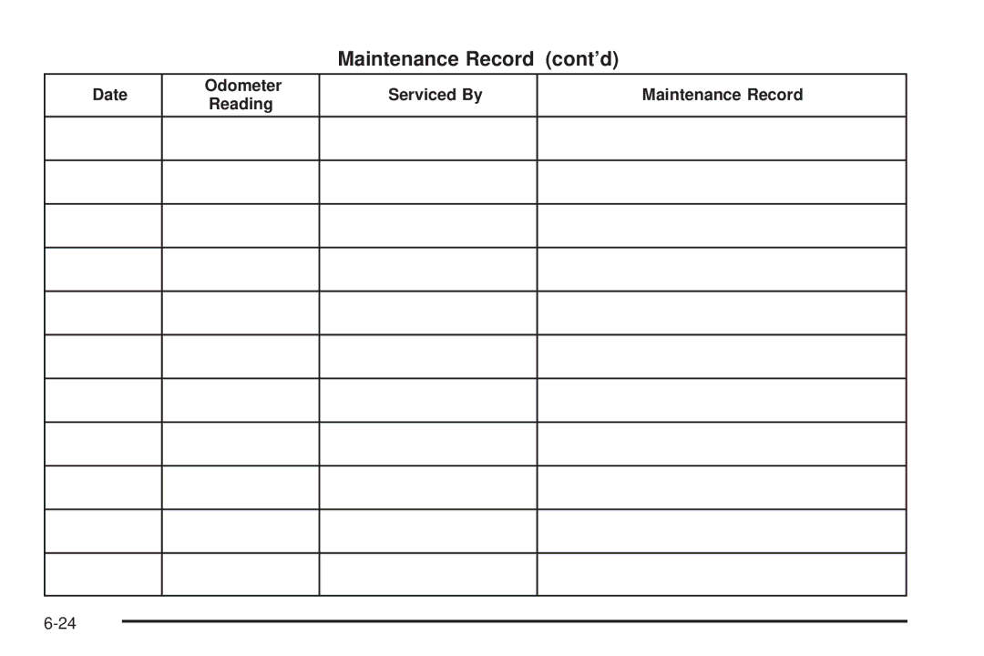 Pontiac 2006 manual Maintenance Record cont’d 