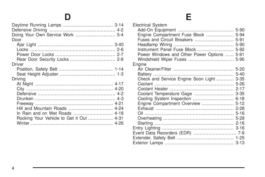 Pontiac 2006 manual 