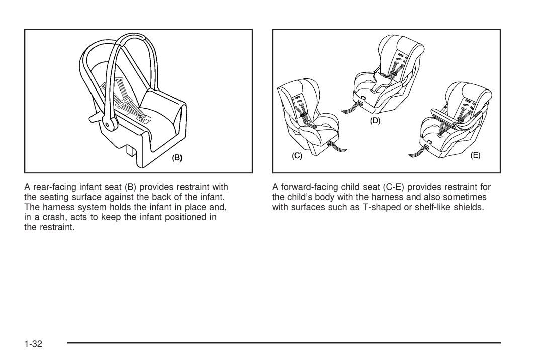 Pontiac 2006 manual 