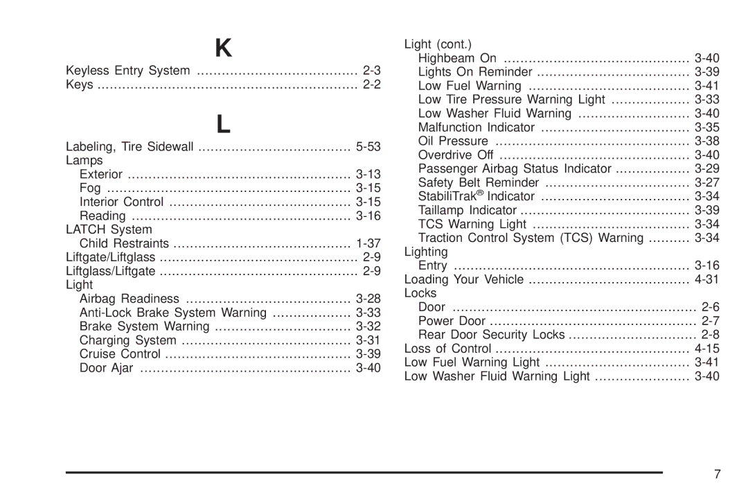 Pontiac 2006 manual 