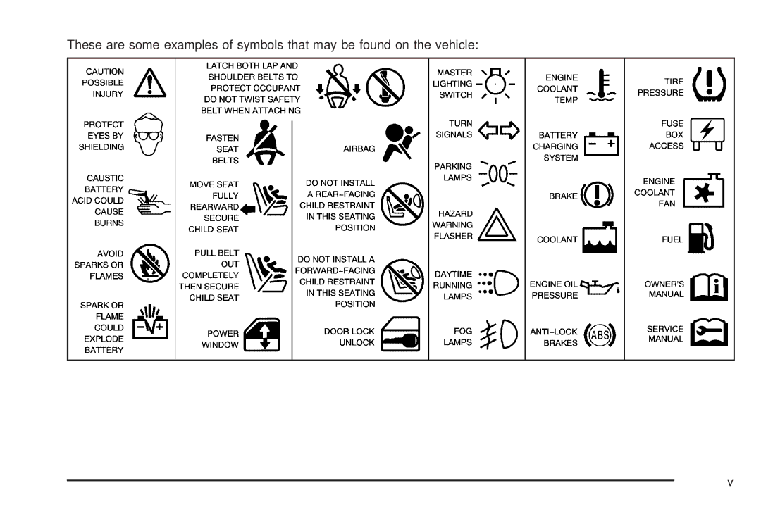 Pontiac 2006 manual 