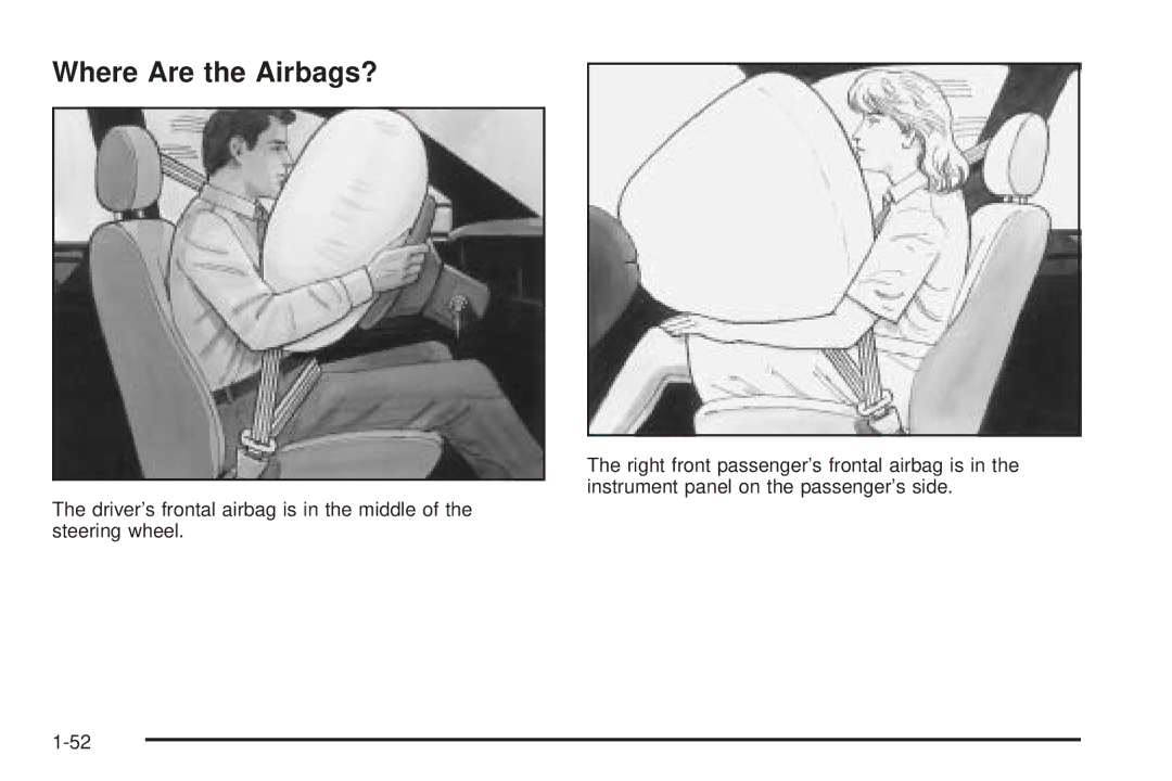 Pontiac 2006 manual Where Are the Airbags? 