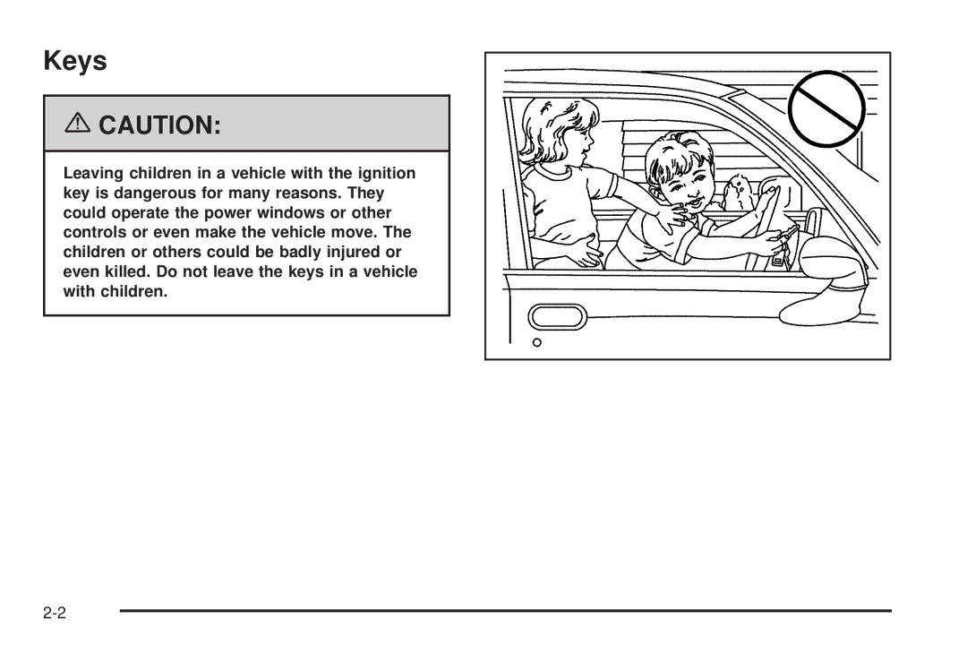 Pontiac 2006 manual Keys 