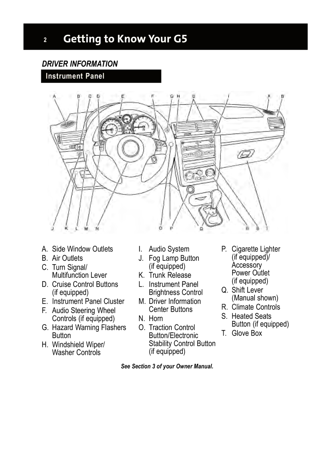 Pontiac G5 manual Driver Information, Instrument Panel 