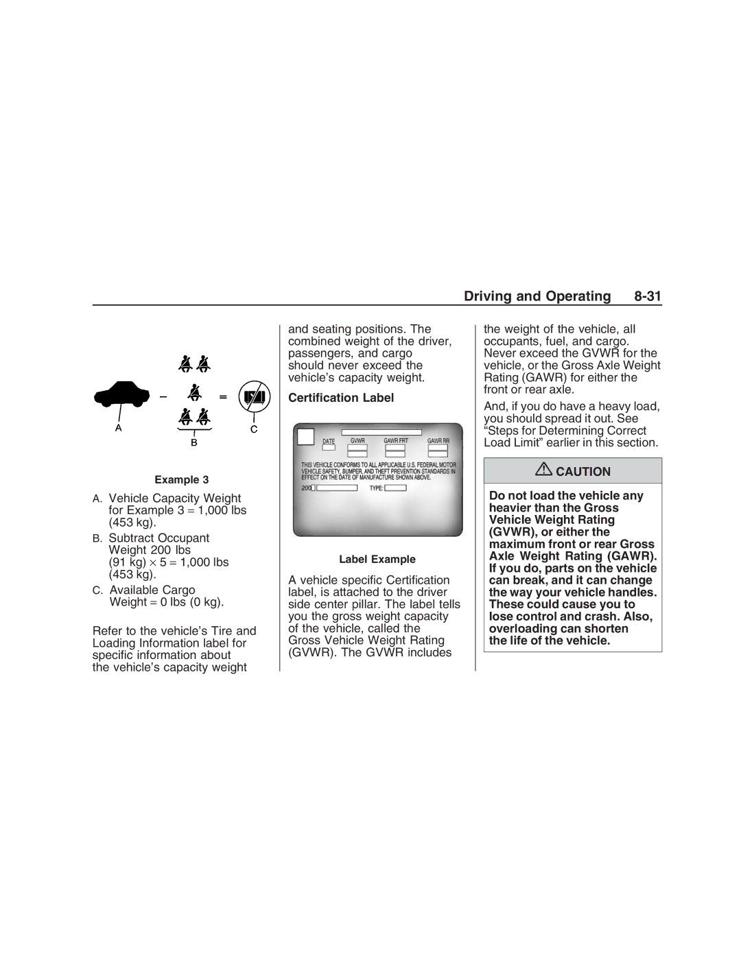 Pontiac G8 manual Certiﬁcation Label 