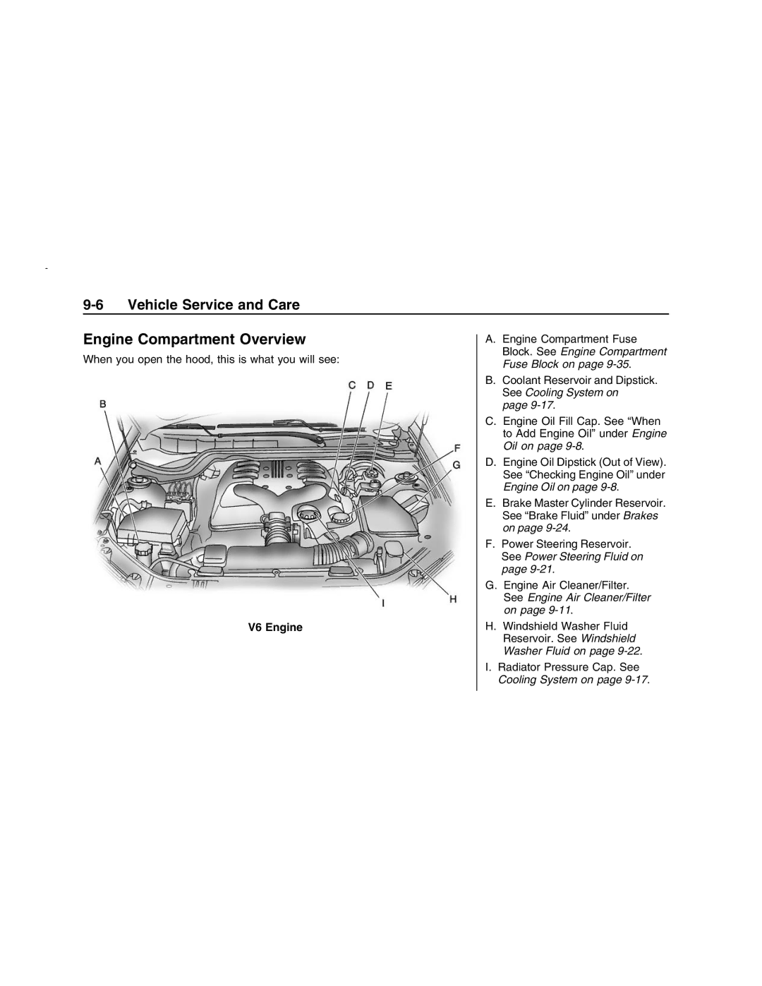 Pontiac G8 manual Engine Compartment Overview, V6 Engine 