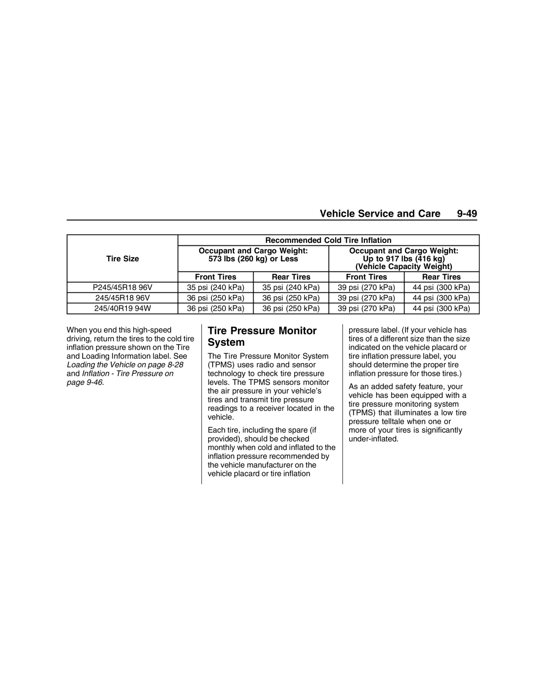 Pontiac G8 manual Tire Pressure Monitor System 