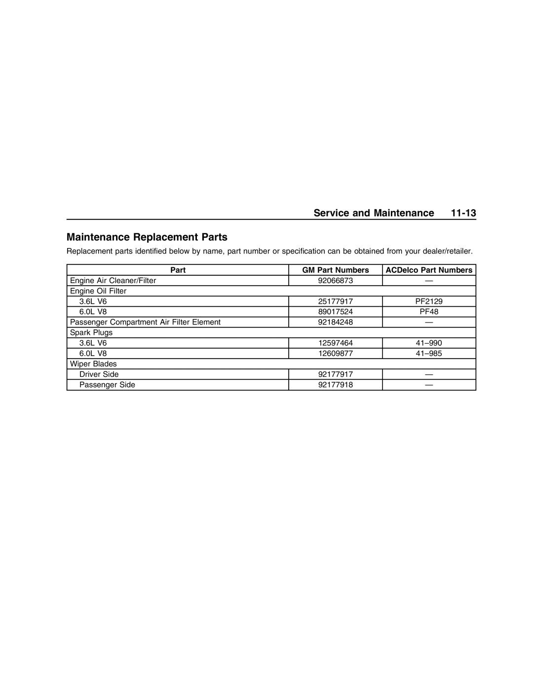 Pontiac G8 manual Maintenance Replacement Parts, Part GM Part Numbers ACDelco Part Numbers 