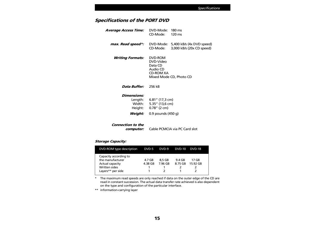 PORT Noteworthy Slim Line CD/DVD manual Specifications of the Port DVD, Cd-Rom Xa 