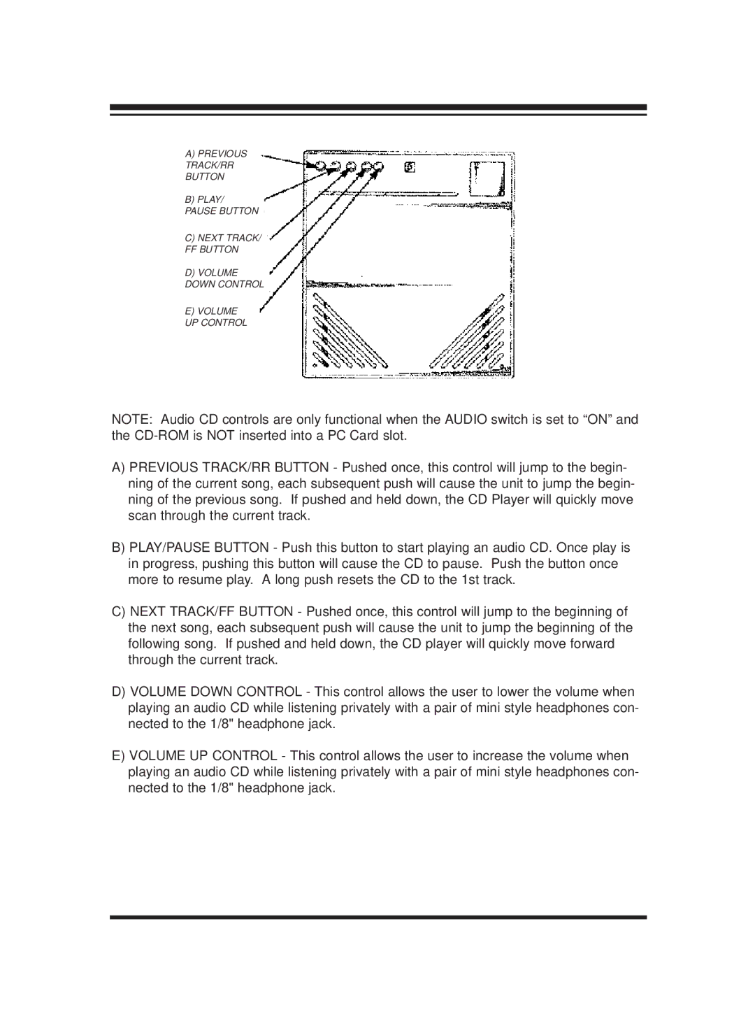 PORT ST24XCDR user manual 