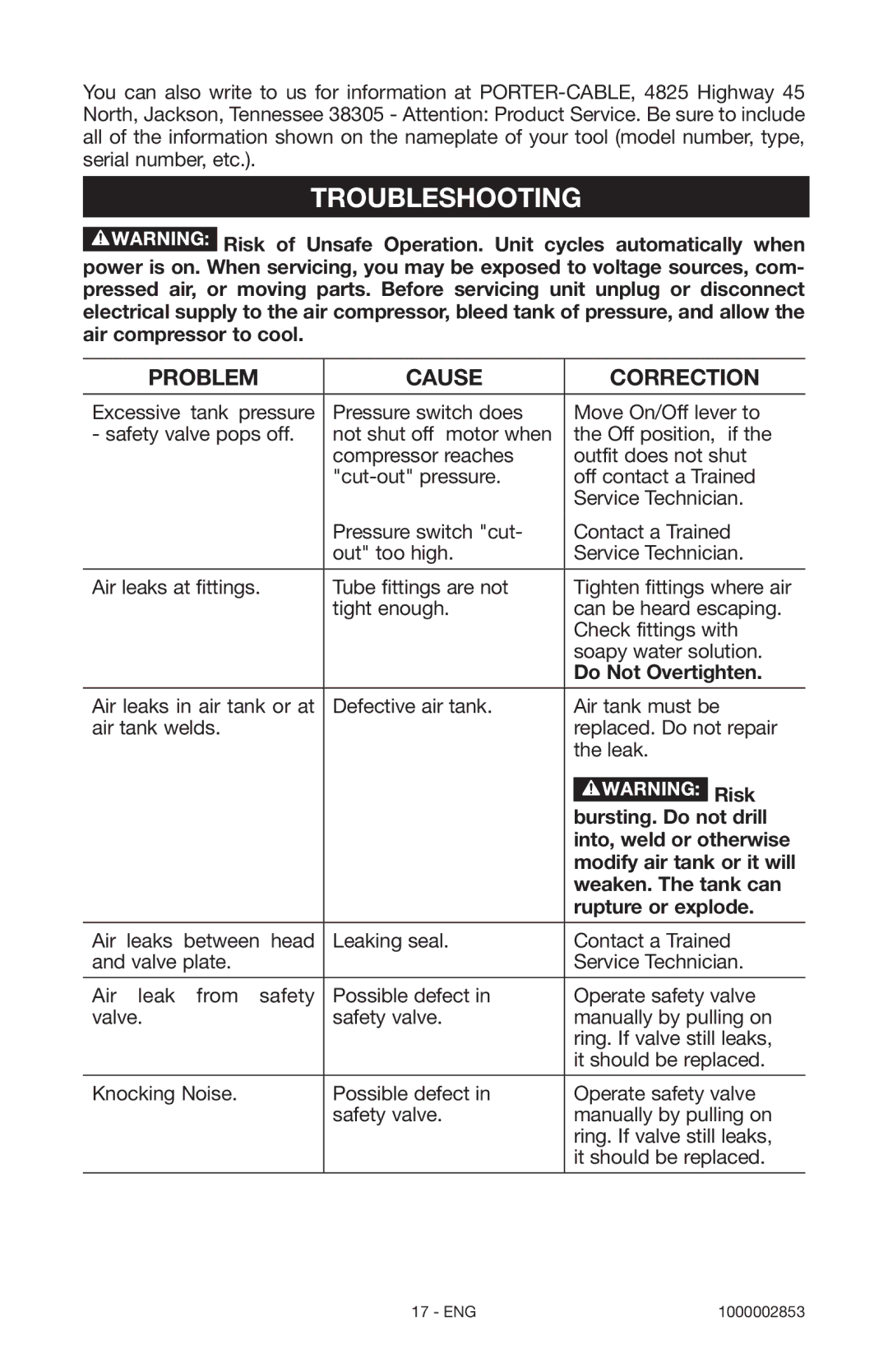 Porter-Cable 1000002853 instruction manual Troubleshooting, Problem Cause Correction 