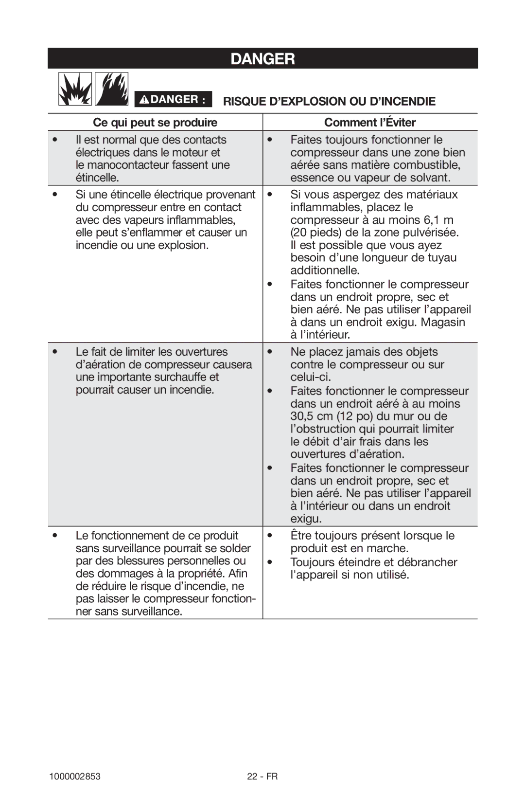 Porter-Cable 1000002853 instruction manual Risque D’EXPLOSION OU D’INCENDIE, Ce qui peut se produire Comment l’Éviter 