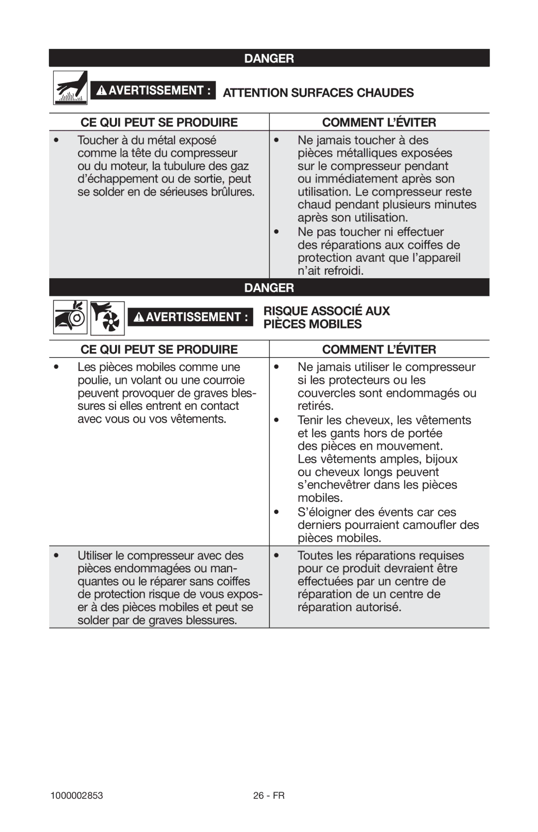 Porter-Cable 1000002853 instruction manual Risque Associé AUX, Pièces Mobiles 