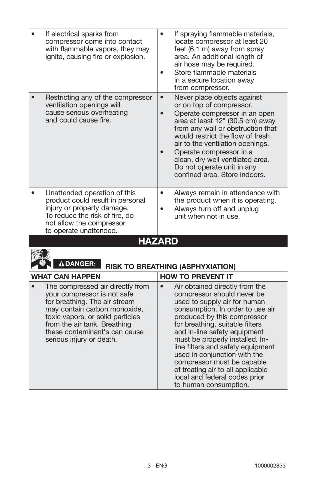 Porter-Cable 1000002853 instruction manual Risk to Breathing Asphyxiation, What can Happen HOW to Prevent IT 