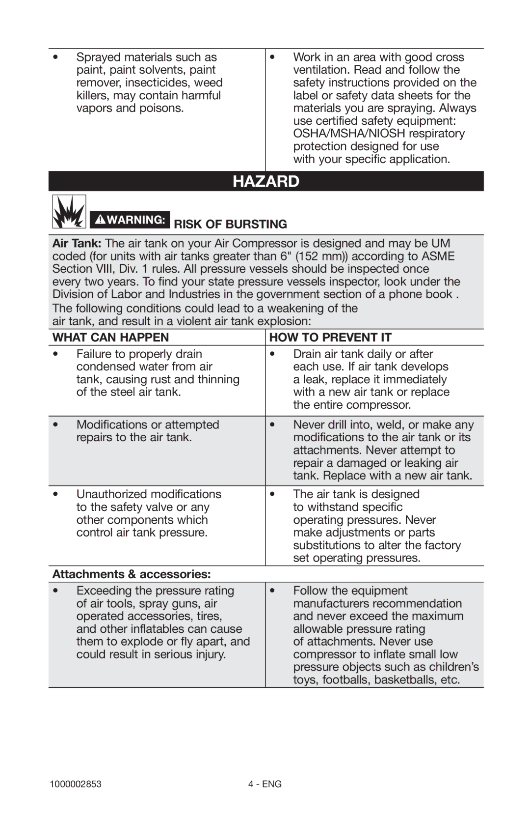 Porter-Cable 1000002853 instruction manual Risk of Bursting, Attachments & accessories 