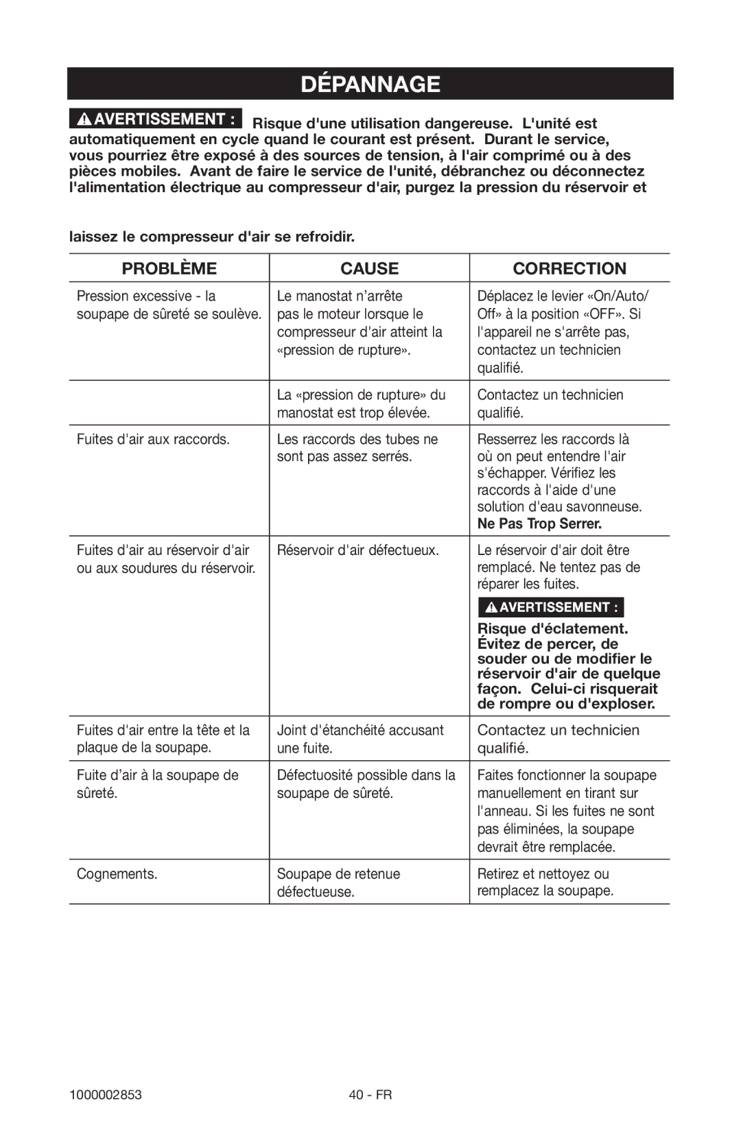 Porter-Cable 1000002853 instruction manual Dépannage, Problème Cause Correction 