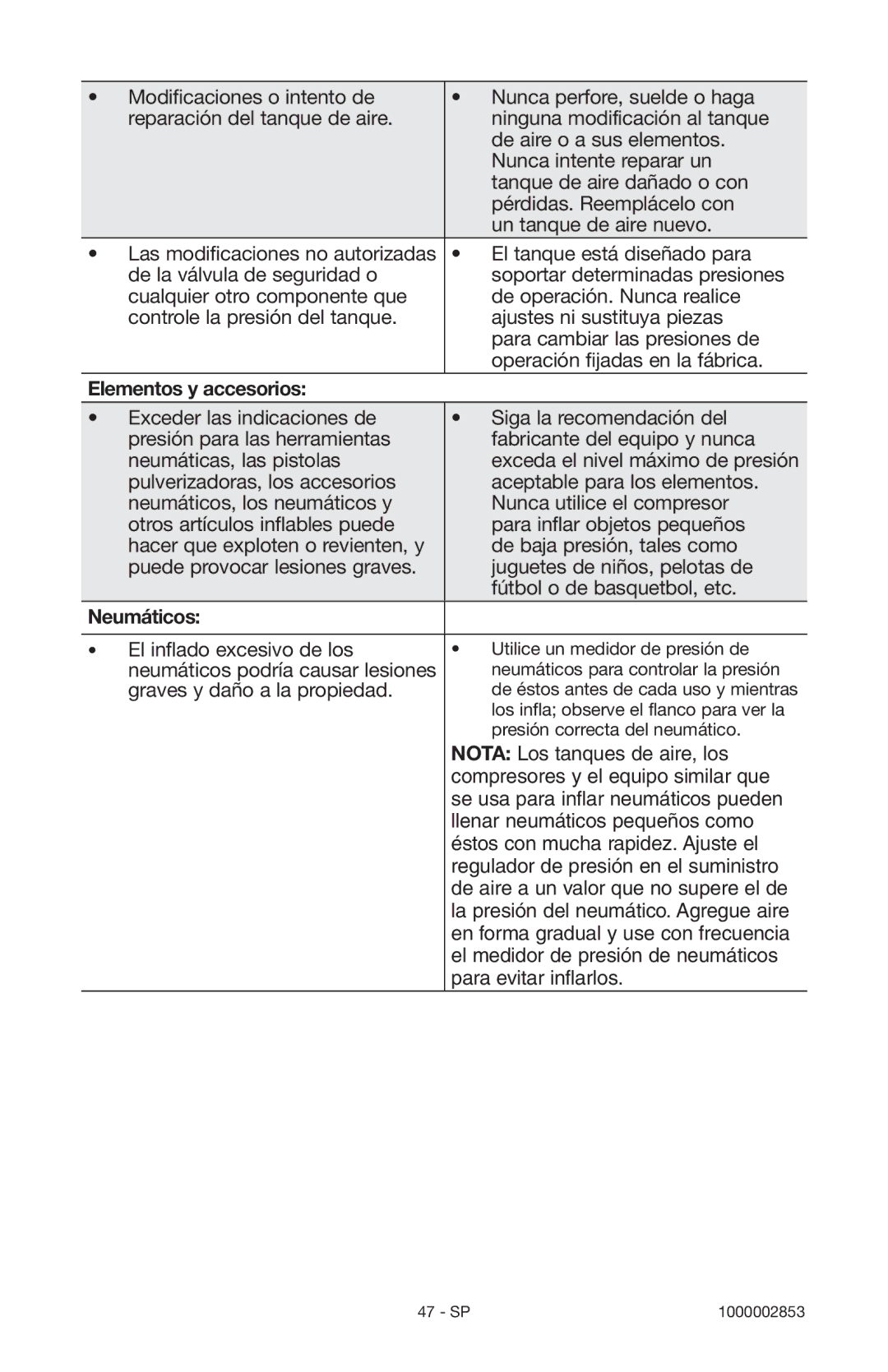 Porter-Cable 1000002853 instruction manual Elementos y accesorios, Neumáticos 
