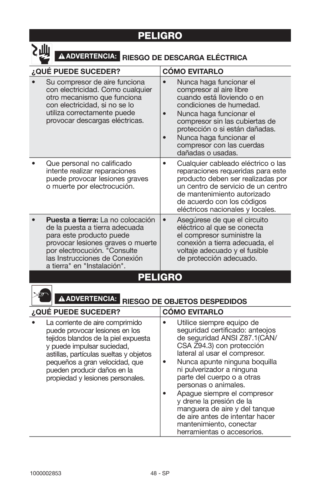 Porter-Cable 1000002853 instruction manual Riesgo DE Objetos Despedidos 