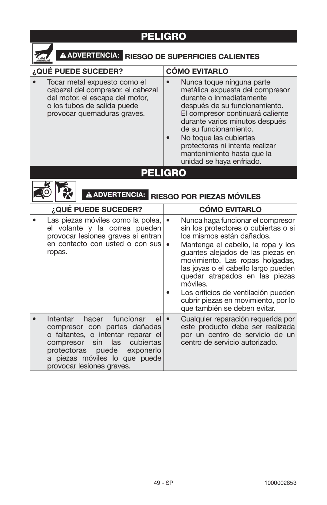 Porter-Cable 1000002853 instruction manual Riesgo POR Piezas Móviles 