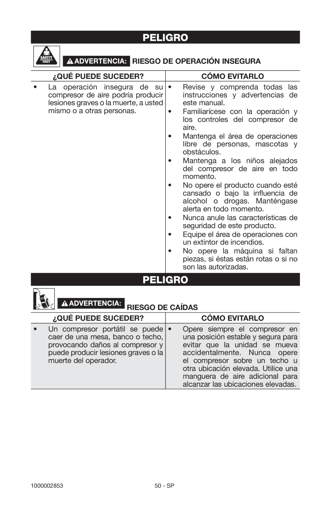 Porter-Cable 1000002853 instruction manual Riesgo DE Caídas 