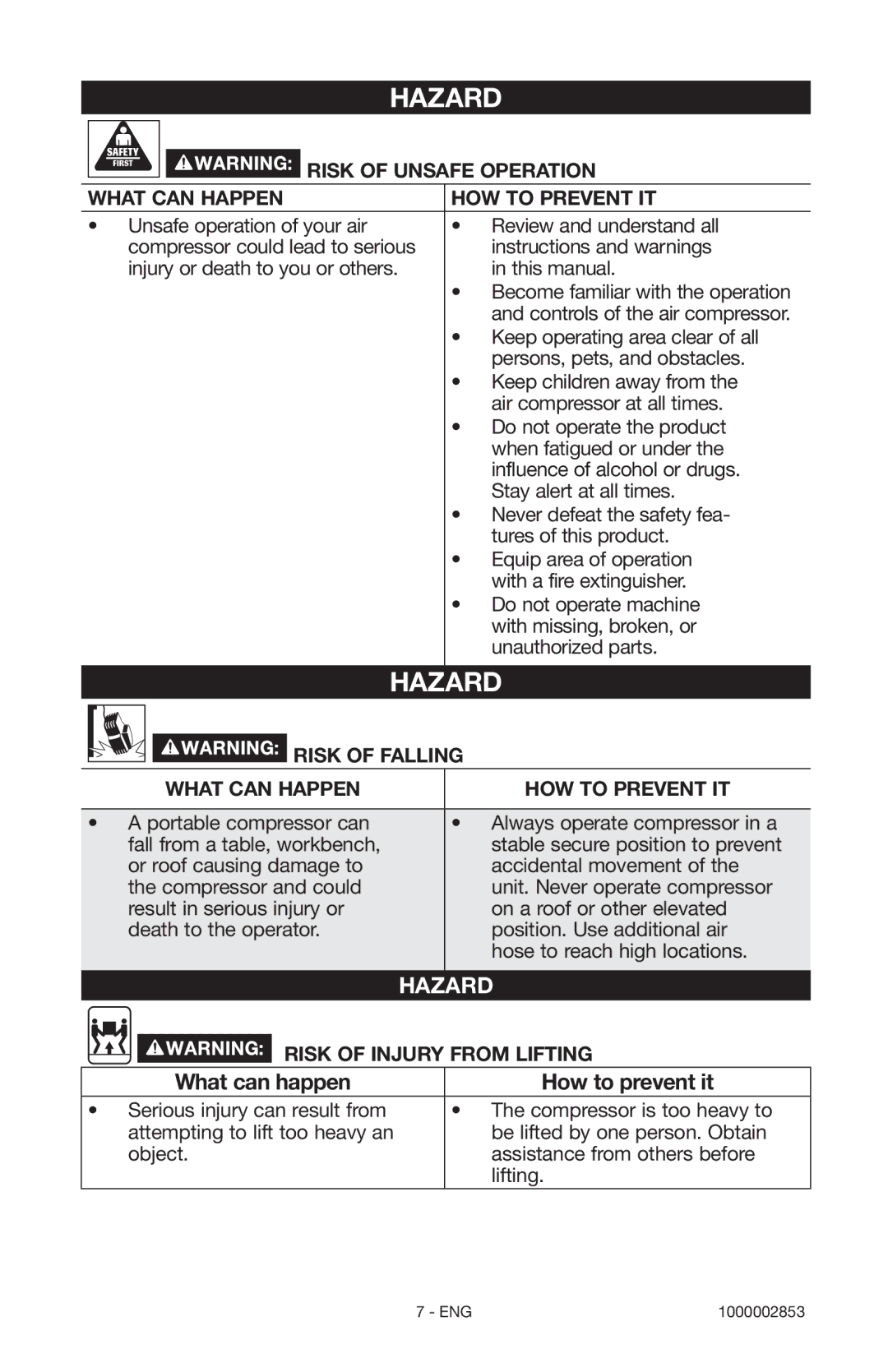Porter-Cable 1000002853 Risk of Unsafe Operation What can Happen HOW to Prevent IT, Risk of Falling, What can happen 