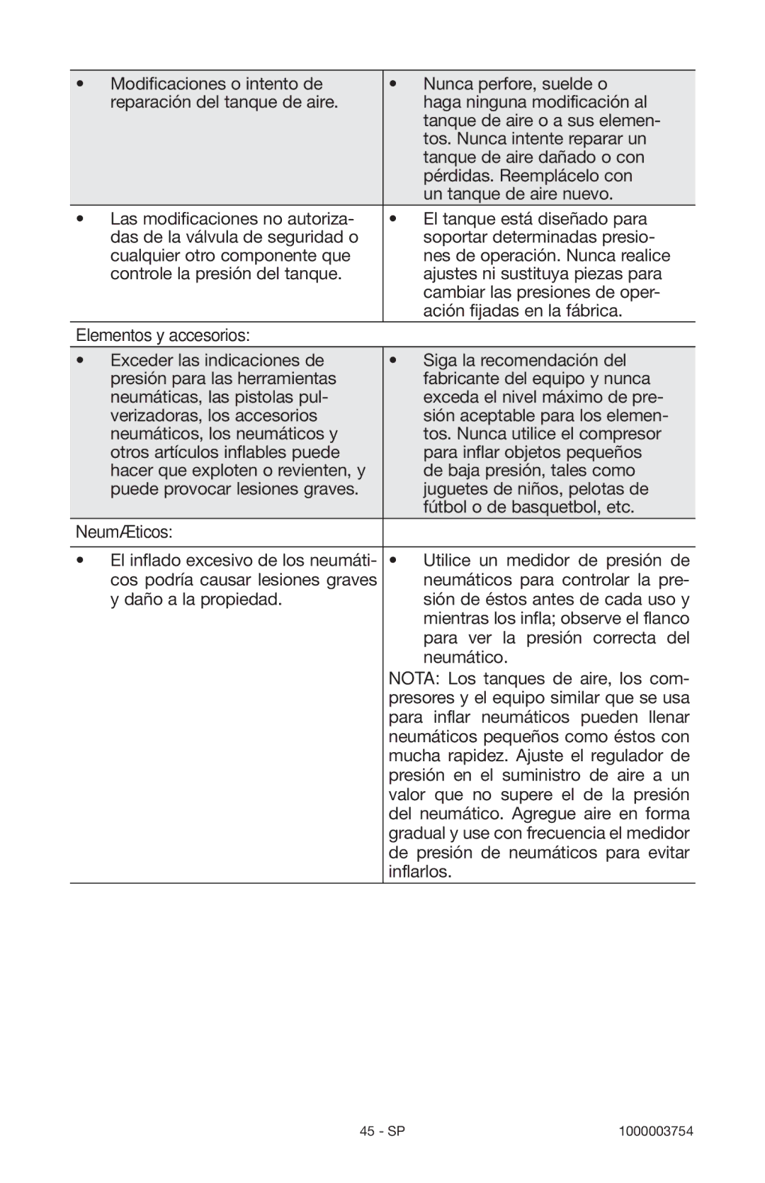 Porter-Cable 1000003754 instruction manual Elementos y accesorios, Neumáticos 