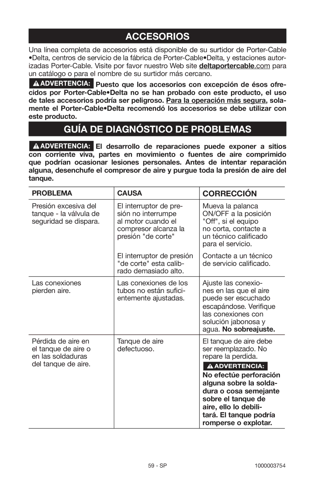 Porter-Cable 1000003754 instruction manual Accesorios, Guía DE Diagnóstico DE Problemas, Corrección, Problema Causa 