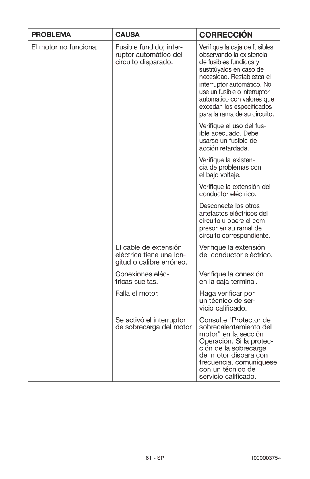 Porter-Cable 1000003754 instruction manual El motor no funciona Fusible fundido inter 