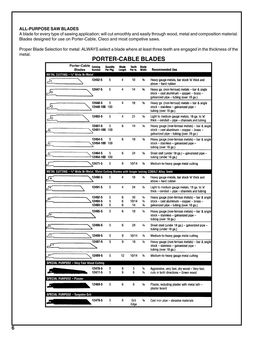 Porter-Cable 136 service manual PORTER-CABLE Blades, ALL-PURPOSE SAW Blades 