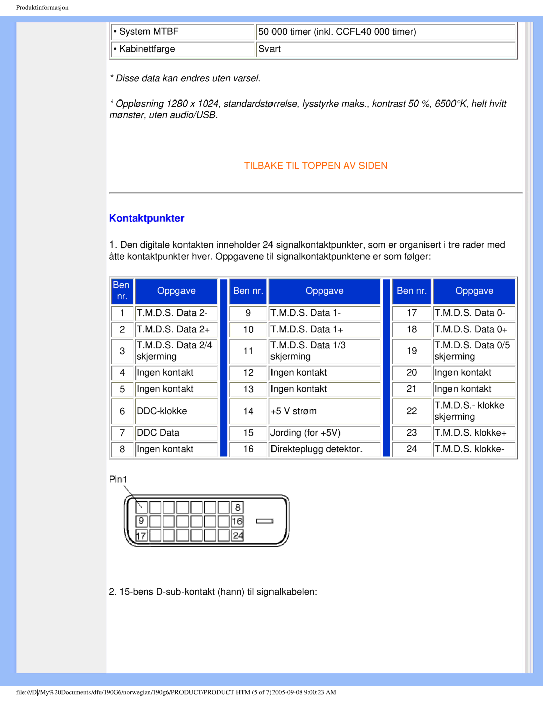 Porter-Cable 190G6 user manual Kontaktpunkter, Ben nr Oppgave 